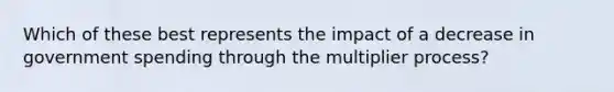 Which of these best represents the impact of a decrease in government spending through the multiplier process?