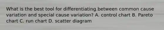 What is the best tool for differentiating between common cause variation and special cause variation? A. control chart B. Pareto chart C. run chart D. scatter diagram