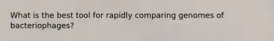 What is the best tool for rapidly comparing genomes of bacteriophages?