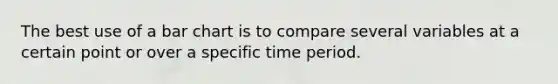 The best use of a bar chart is to compare several variables at a certain point or over a specific time period.