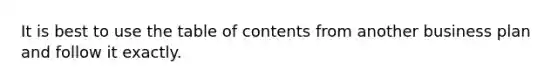 It is best to use the table of contents from another business plan and follow it exactly.