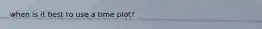 when is it best to use a time plot?