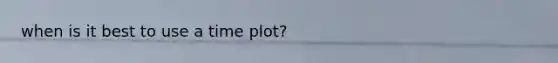 when is it best to use a time plot?