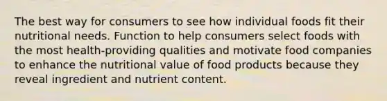 The best way for consumers to see how individual foods fit their nutritional needs. Function to help consumers select foods with the most health-providing qualities and motivate food companies to enhance the nutritional value of food products because they reveal ingredient and nutrient content.