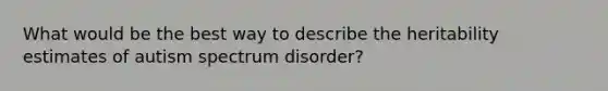 What would be the best way to describe the heritability estimates of autism spectrum disorder?