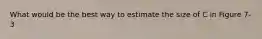 What would be the best way to estimate the size of C in Figure 7-3