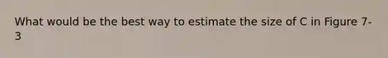 What would be the best way to estimate the size of C in Figure 7-3