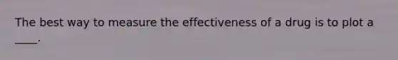 The best way to measure the effectiveness of a drug is to plot a ____.