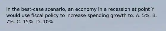 In the best-case scenario, an economy in a recession at point Y would use fiscal policy to increase spending growth to: A. 5%. B. 7%. C. 15%. D. 10%.