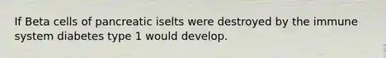 If Beta cells of pancreatic iselts were destroyed by the immune system diabetes type 1 would develop.