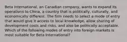 Beta International, an Canadian company, wants to expand its operations to China, a country that is politically, culturally, and economically different. The firm needs to select a mode of entry that would give it access to local knowledge, allow sharing of development costs and risks, and also be politically acceptable. Which of the following modes of entry into foreign markets is most suitable for Beta International?