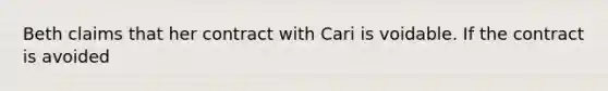 Beth claims that her contract with Cari is voidable. If the contract is avoided