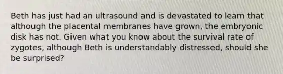 Beth has just had an ultrasound and is devastated to learn that although the placental membranes have grown, the embryonic disk has not. Given what you know about the survival rate of zygotes, although Beth is understandably distressed, should she be surprised?