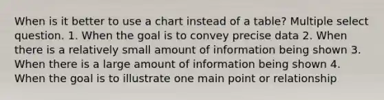 When is it better to use a chart instead of a table? Multiple select question. 1. When the goal is to convey precise data 2. When there is a relatively small amount of information being shown 3. When there is a large amount of information being shown 4. When the goal is to illustrate one main point or relationship