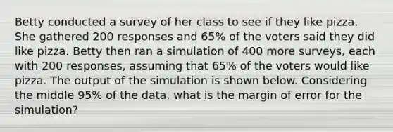 Betty conducted a survey of her class to see if they like pizza. She gathered 200 responses and 65% of the voters said they did like pizza. Betty then ran a simulation of 400 more surveys, each with 200 responses, assuming that 65% of the voters would like pizza. The output of the simulation is shown below. Considering the middle 95% of the data, what is the margin of error for the simulation?