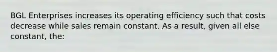 BGL Enterprises increases its operating efficiency such that costs decrease while sales remain constant. As a result, given all else constant, the: