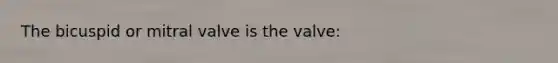 The bicuspid or mitral valve is the valve: