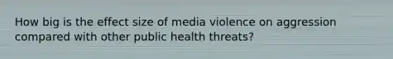 How big is the effect size of media violence on aggression compared with other public health threats?