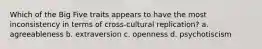 Which of the Big Five traits appears to have the most inconsistency in terms of cross-cultural replication? a. agreeableness b. extraversion c. openness d. psychotiscism