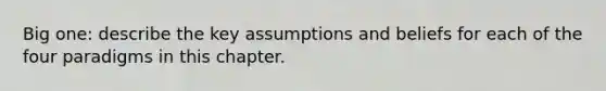 Big one: describe the key assumptions and beliefs for each of the four paradigms in this chapter.