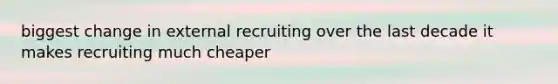 biggest change in external recruiting over the last decade it makes recruiting much cheaper