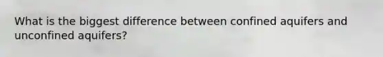 What is the biggest difference between confined aquifers and unconfined aquifers?