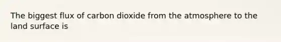 The biggest flux of carbon dioxide from the atmosphere to the land surface is