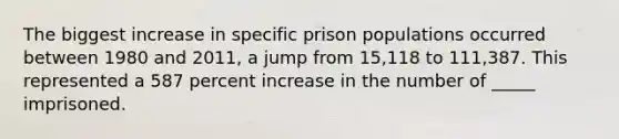 The biggest increase in specific prison populations occurred between 1980 and 2011, a jump from 15,118 to 111,387. This represented a 587 percent increase in the number of _____ imprisoned.