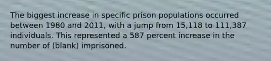 The biggest increase in specific prison populations occurred between 1980 and 2011, with a jump from 15,118 to 111,387 individuals. This represented a 587 percent increase in the number of (blank) imprisoned.