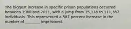 The biggest increase in specific prison populations occurred between 1980 and 2011, with a jump from 15,118 to 111,387 individuals. This represented a 587 percent increase in the number of ________ imprisoned.