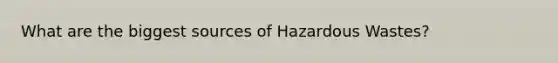 What are the biggest sources of Hazardous Wastes?