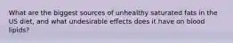 What are the biggest sources of unhealthy saturated fats in the US diet, and what undesirable effects does it have on blood lipids?