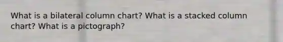 What is a bilateral column chart? What is a stacked column chart? What is a pictograph?