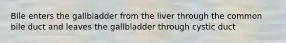 Bile enters the gallbladder from the liver through the common bile duct and leaves the gallbladder through cystic duct