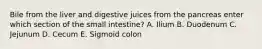 Bile from the liver and digestive juices from the pancreas enter which section of the small intestine? A. Ilium B. Duodenum C. Jejunum D. Cecum E. Sigmoid colon