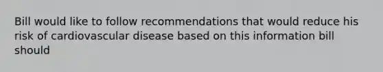 Bill would like to follow recommendations that would reduce his risk of cardiovascular disease based on this information bill should