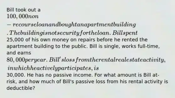 Bill took out a 100,000 non-recourse loan and bought an apartment building. The building is not security for the loan. Bill spent25,000 of his own money on repairs before he rented the apartment building to the public. Bill is single, works full-time, and earns 80,000 per year. Bill's loss from the rental real estate activity, in which he actively participates, is30,000. He has no passive income. For what amount is Bill at-risk, and how much of Bill's passive loss from his rental activity is deductible?