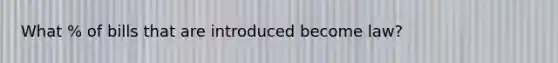 What % of bills that are introduced become law?