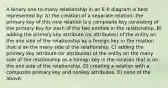 A binary one-to-many relationship in an E-R diagram is best represented by: A) the creation of a separate relation; the primary key of this new relation is a composite key consisting of the primary key for each of the two entities in the relationship. B) adding the primary key attribute (or attributes) of the entity on the one side of the relationship as a foreign key in the relation that is on the many side of the relationship. C) adding the primary key attribute (or attributes) of the entity on the many side of the relationship as a foreign key in the relation that is on the one side of the relationship. D) creating a relation with a composite primary key and nonkey attributes. E) none of the above.