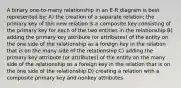 A binary one-to-many relationship in an E-R diagram is best represented by: A) the creation of a separate relation; the primary key of this new relation is a composite key consisting of the primary key for each of the two entities in the relationship B) adding the primary key attribute (or attributes) of the entity on the one side of the relationship as a foreign key in the relation that is on the many side of the relationship C) adding the primary key attribute (or attributes) of the entity on the many side of the relationship as a foreign key in the relation that is on the one side of the relationship D) creating a relation with a composite primary key and nonkey attributes