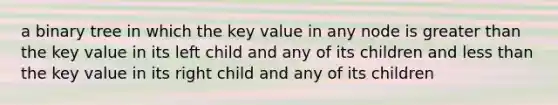 a binary tree in which the key value in any node is <a href='https://www.questionai.com/knowledge/ktgHnBD4o3-greater-than' class='anchor-knowledge'>greater than</a> the key value in its left child and any of its children and <a href='https://www.questionai.com/knowledge/k7BtlYpAMX-less-than' class='anchor-knowledge'>less than</a> the key value in its right child and any of its children