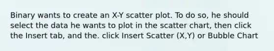 Binary wants to create an X-Y scatter plot. To do so, he should select the data he wants to plot in the scatter chart, then click the Insert tab, and the. click Insert Scatter (X,Y) or Bubble Chart