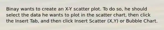 Binay wants to create an X-Y scatter plot. To do so, he should select the data he wants to plot in the scatter chart, then click the Insert Tab, and then click Insert Scatter (X,Y) or Bubble Chart.