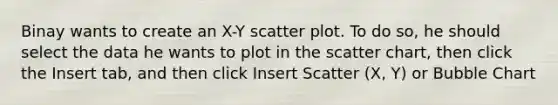 Binay wants to create an X-Y scatter plot. To do so, he should select the data he wants to plot in the scatter chart, then click the Insert tab, and then click Insert Scatter (X, Y) or Bubble Chart