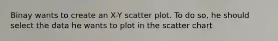 Binay wants to create an X-Y <a href='https://www.questionai.com/knowledge/kHey83DSAQ-scatter-plot' class='anchor-knowledge'>scatter plot</a>. To do so, he should select the data he wants to plot in the scatter chart