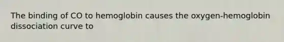 The binding of CO to hemoglobin causes the oxygen-hemoglobin dissociation curve to