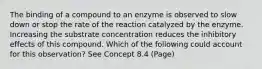 The binding of a compound to an enzyme is observed to slow down or stop the rate of the reaction catalyzed by the enzyme. Increasing the substrate concentration reduces the inhibitory effects of this compound. Which of the following could account for this observation? See Concept 8.4 (Page)