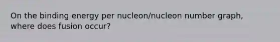 On the binding energy per nucleon/nucleon number graph, where does fusion occur?