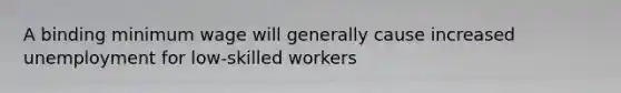 A binding minimum wage will generally cause increased unemployment for low-skilled workers