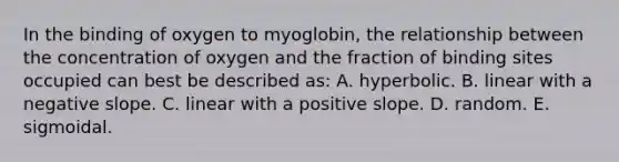 In the binding of oxygen to myoglobin, the relationship between the concentration of oxygen and the fraction of binding sites occupied can best be described as: A. hyperbolic. B. linear with a negative slope. C. linear with a positive slope. D. random. E. sigmoidal.